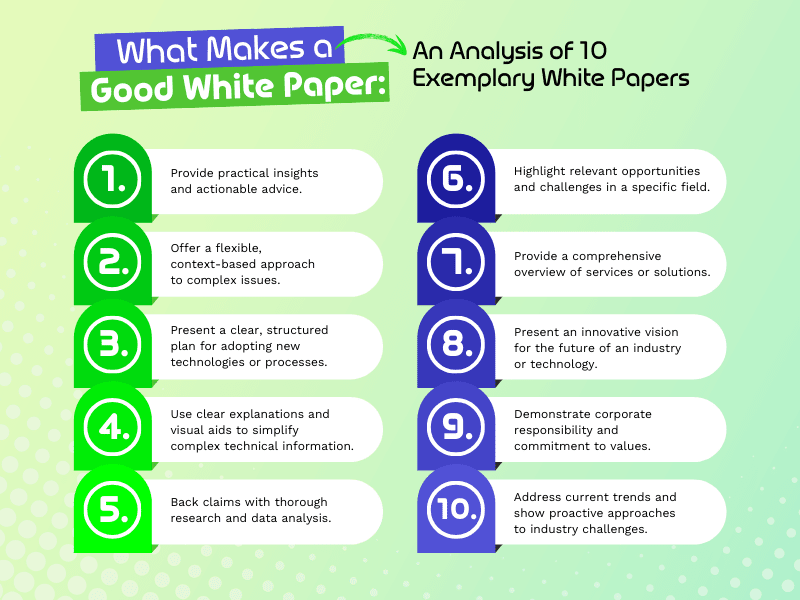 A list on what makes a good white paper.